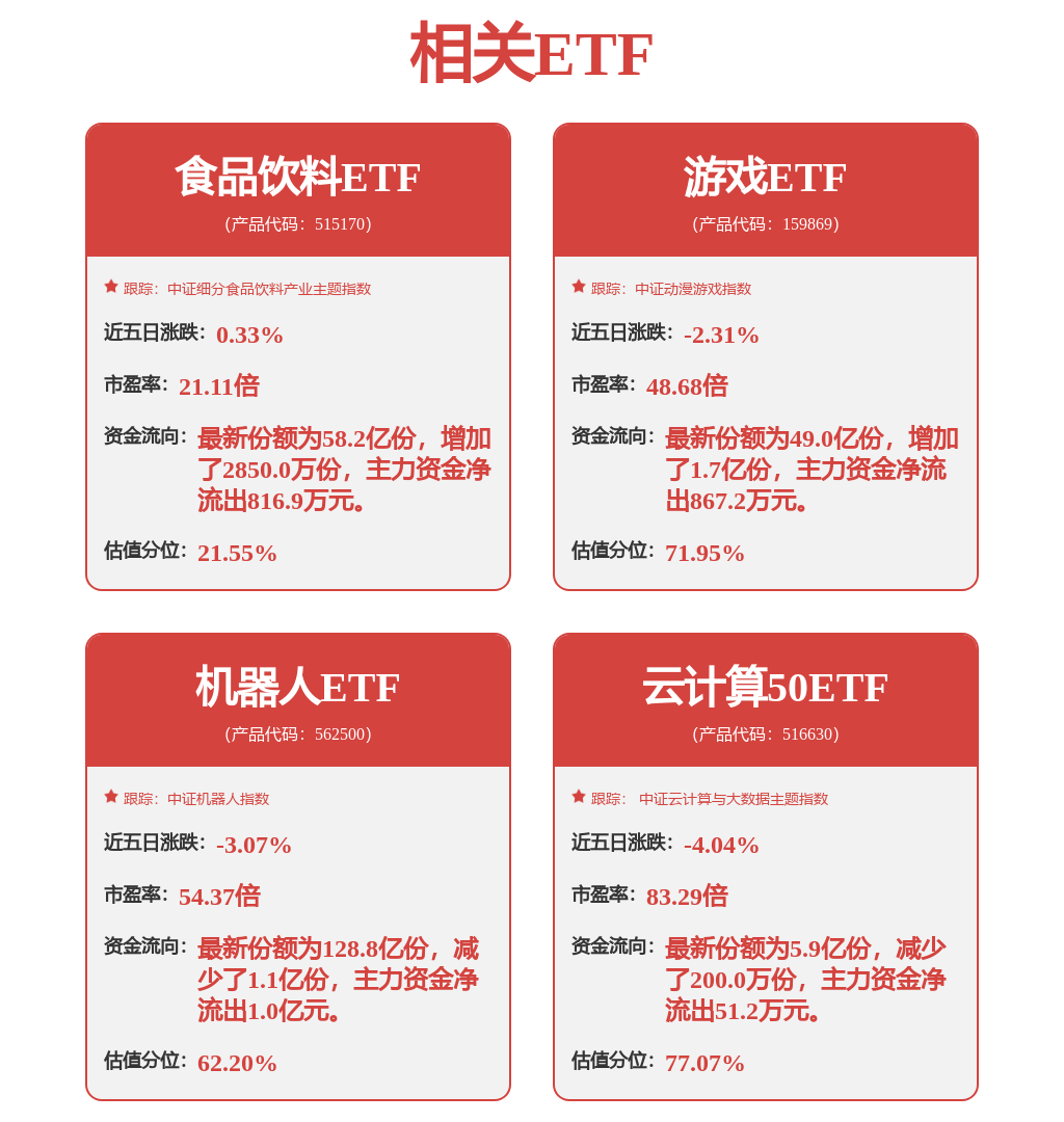 铸造设备用于生产发动机机体、缸盖等铸件产品不生产轴承j9国际站登录苏常柴A：公司