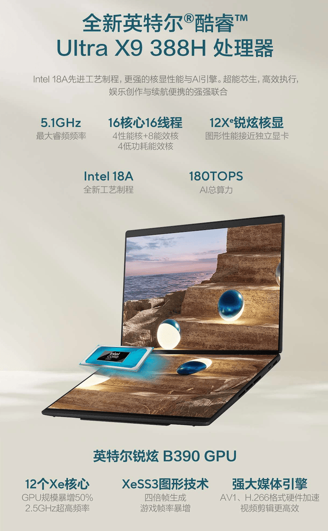 验全新华硕灵耀14 双屏 2026耀世登场j9九游会入口首页双屏视界进阶高效办公体(图2)