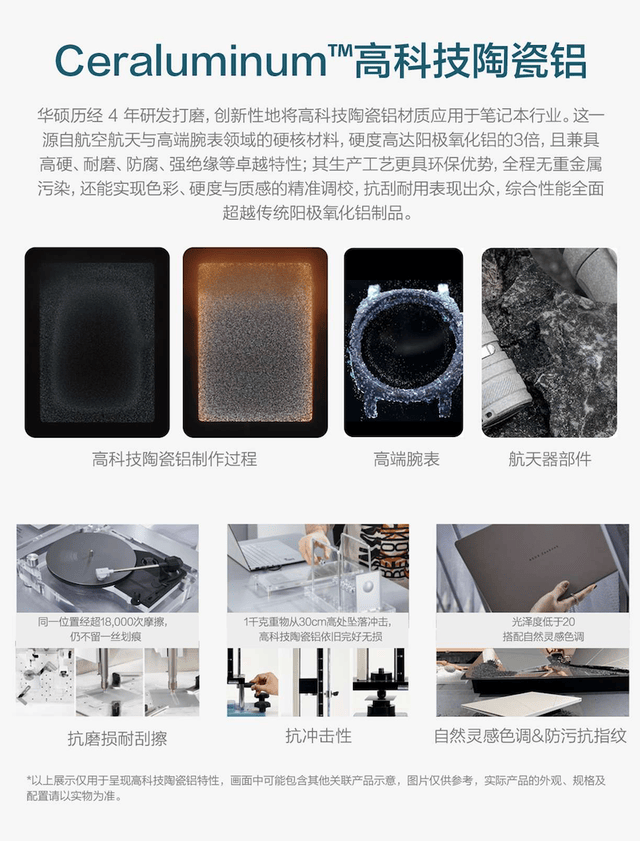 验全新华硕灵耀14 双屏 2026耀世登场j9九游会入口首页双屏视界进阶高效办公体(图6)